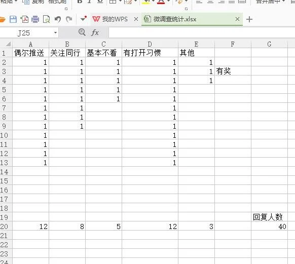 西藏企业应该注册微信服务号还是微信订阅号  岛内营销dnnic.cn